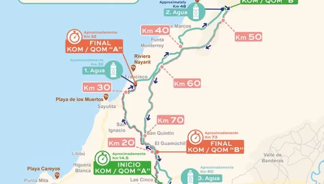 Ruta gran fondo nayarit 2026