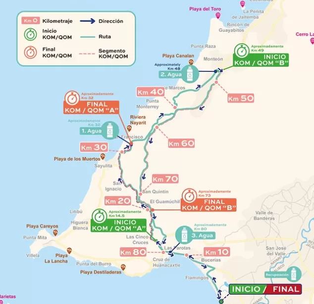 Ruta gran fondo nayarit 2026